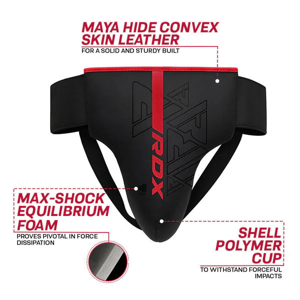 Protector inguinal RDX F6 KARA