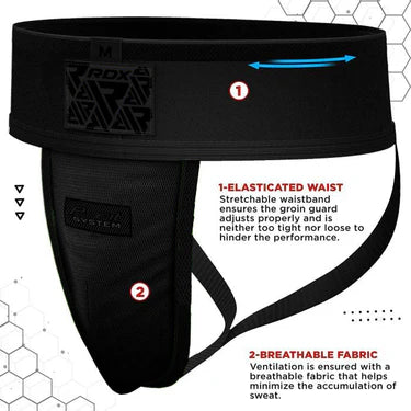 RDX Protector inguinal H1 con copa de gel negro
