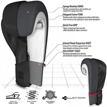 RDX Guantes de boxeo F15 Noir